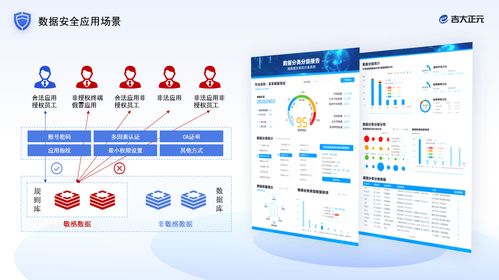 吉大正元閃耀2021網(wǎng)安周 以創(chuàng)新產(chǎn)品技術(shù)引領(lǐng)信息安全新高度